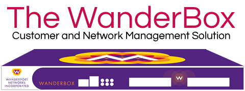 WanderBox